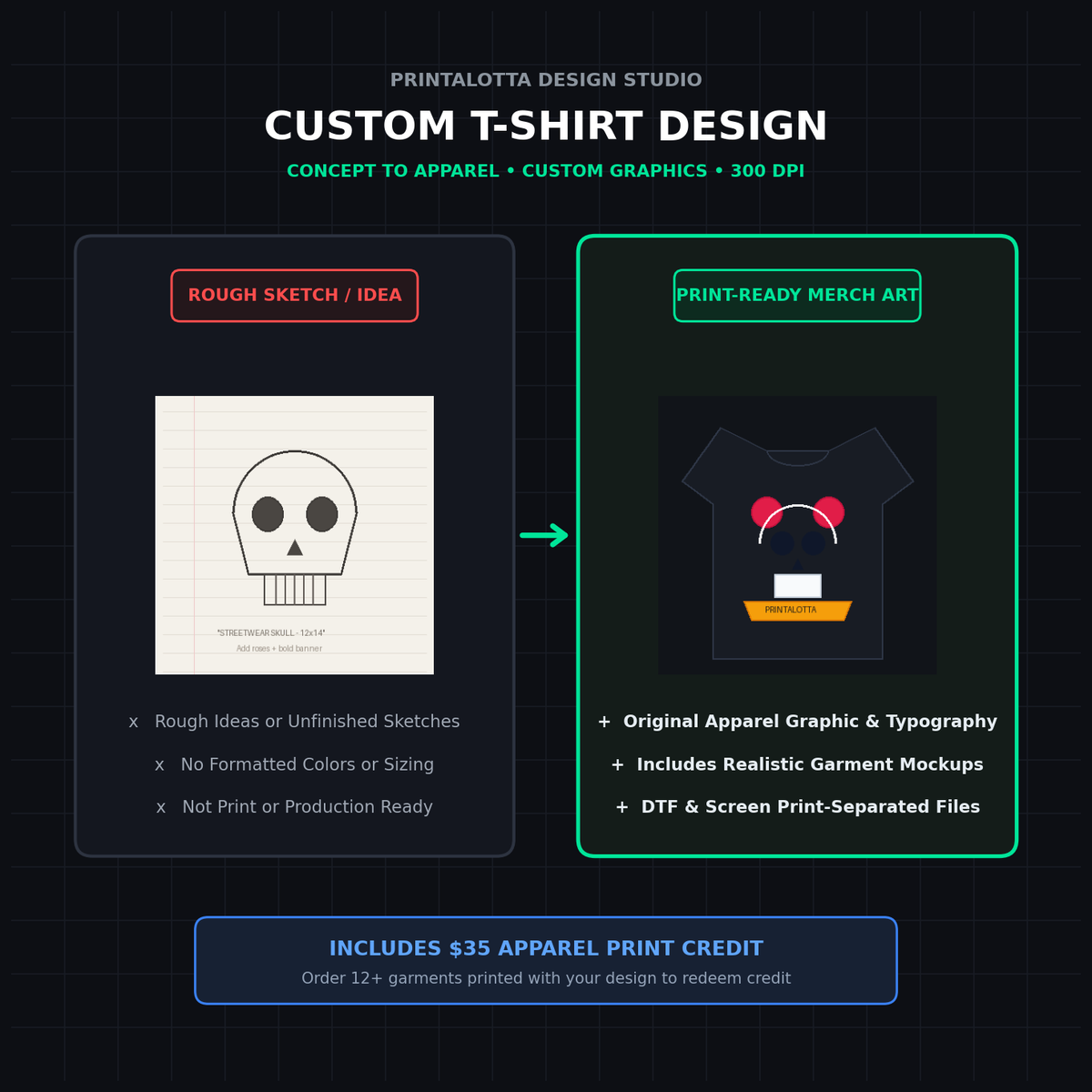 Custom T-Shirt Design (From Idea to Print)
